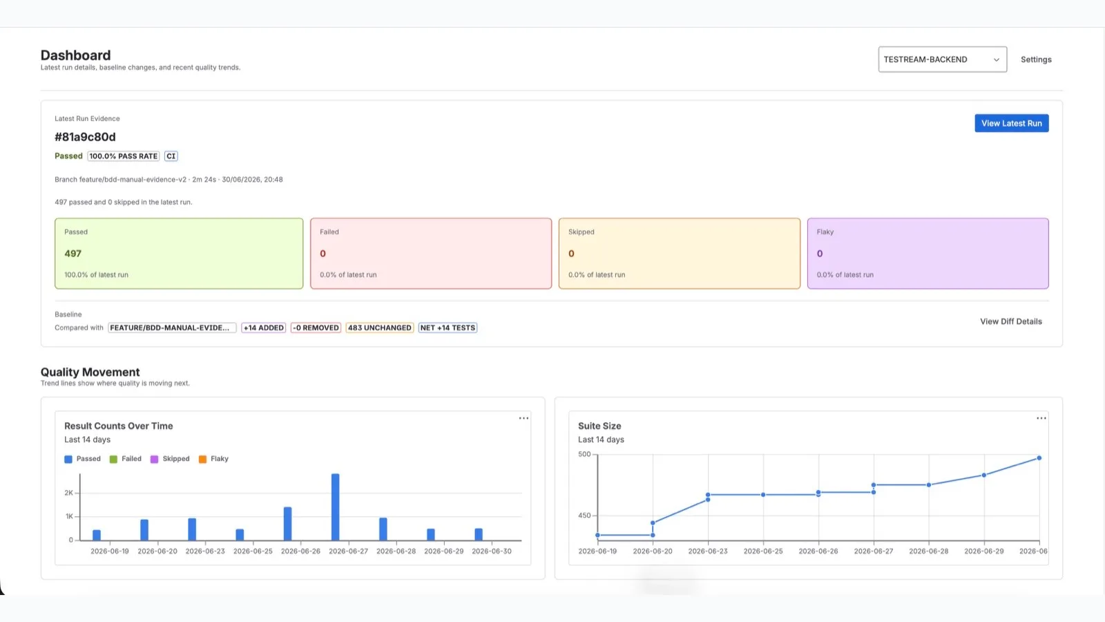 Automated test results and evidence in Testream