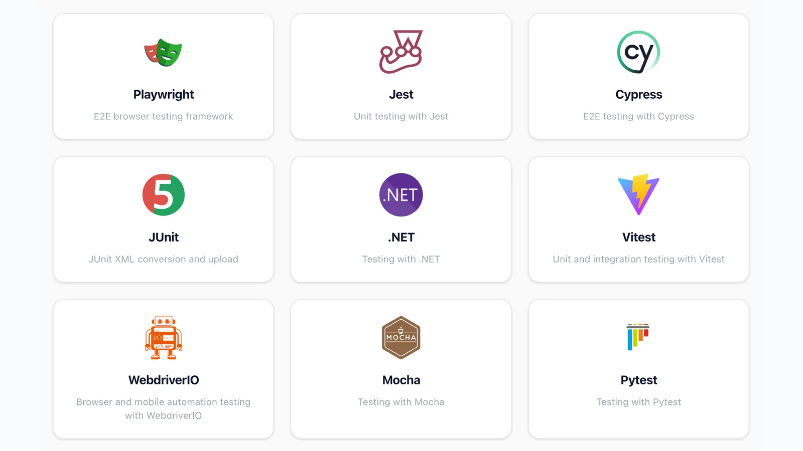 Testream integrations and reporter setup