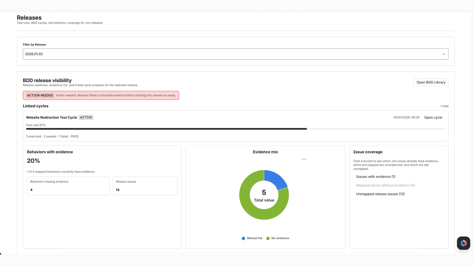 Release visibility and quality evidence in Testream