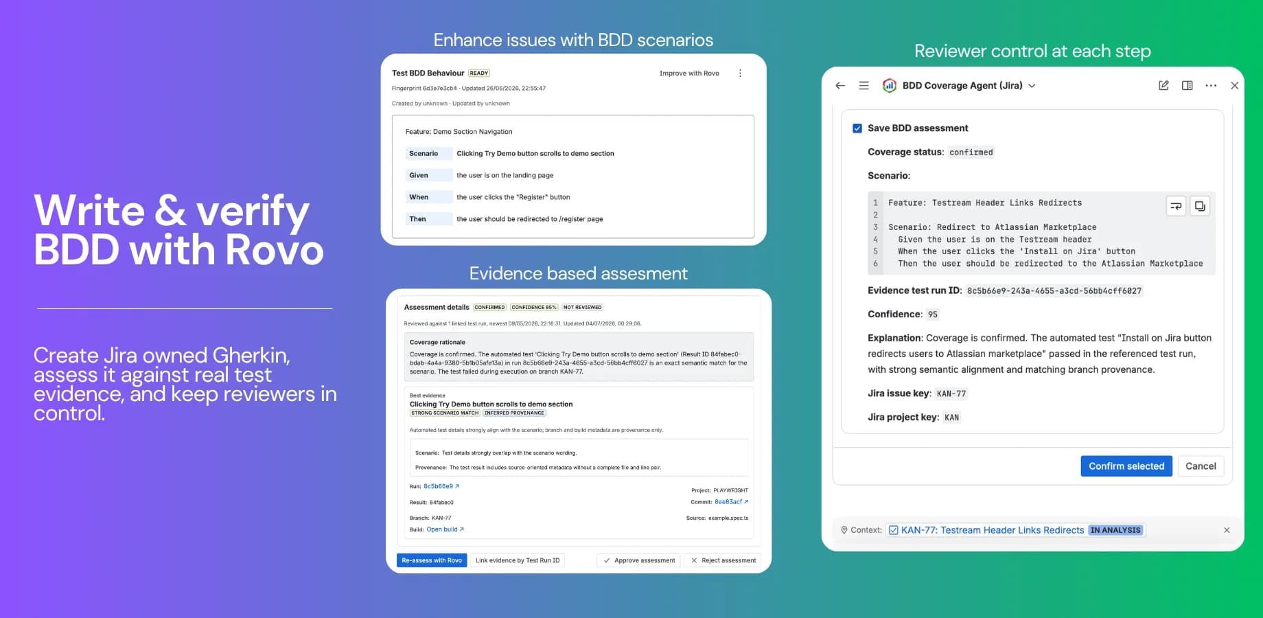 Jira BDD behavior assessment with reviewer control