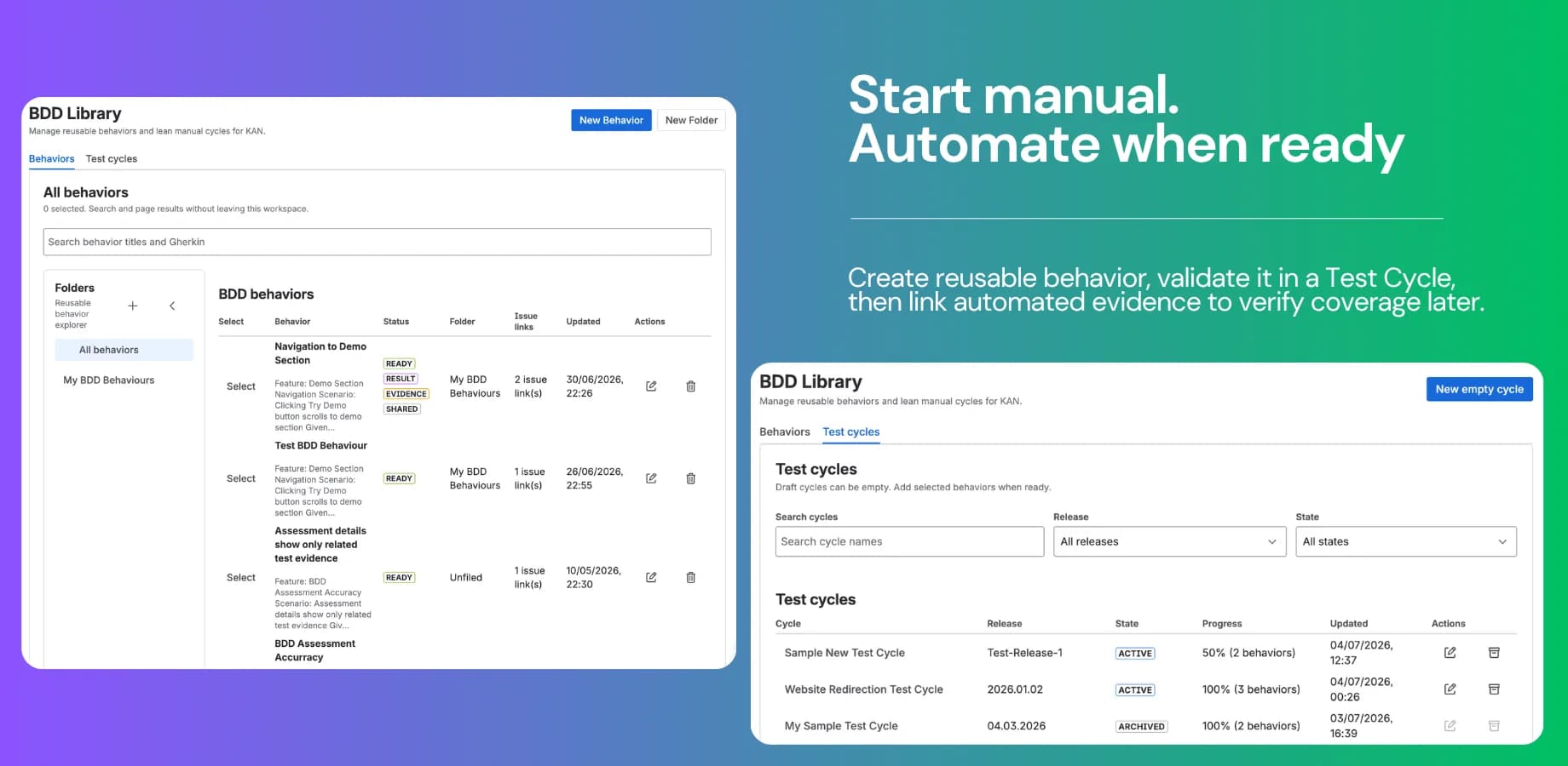 BDD Library behaviors and focused Test Cycles